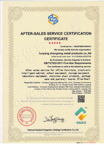 Chine Luoyang Suode Import and Export Trade Co., Ltd. Certifications