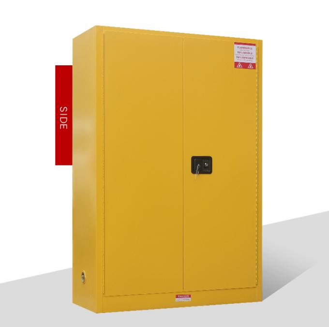 45 gallons de laboratoire de liquide inflammable de Cabinet de sécurité chimique